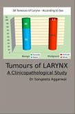 Tumours of Larynx (eBook, ePUB) Tumours of Larynx (eBook, ePUB)