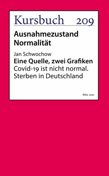 Eine Quelle, zwei Grafiken (eBook, ePUB)