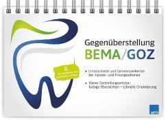 Gegenüberstellung BEMA/GOZ - Zieringer, Andrea