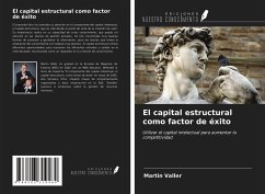 El capital estructural como factor de éxito - Valler, Martin; Virovere, Anu