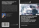 INTERACTIVIDAD BASADA EN LOS INTERESES A TRAVÉS DE LA PLATAFORMA CRUZADA UTILIZANDO BIG DATA