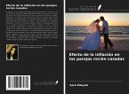 Efecto de la inflación en las parejas recién casadas