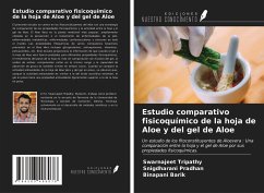 Estudio comparativo fisicoquímico de la hoja de Aloe y del gel de Aloe - Tripathy, Swarnajeet; Pradhan, Snigdharani; Barik, Binapani