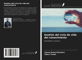 Gestión del ciclo de vida del conocimiento