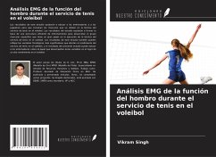 Análisis EMG de la función del hombro durante el servicio de tenis en el voleibol - Singh, Vikram