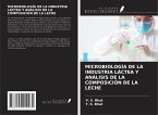 MICROBIOLOGÍA DE LA INDUSTRIA LÁCTEA Y ANÁLISIS DE LA COMPOSICIÓN DE LA LECHE