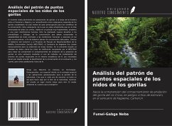 Análisis del patrón de puntos espaciales de los nidos de los gorilas - Neba, Funwi-Gabga