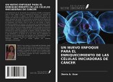 UN NUEVO ENFOQUE PARA EL ENRIQUECIMIENTO DE LAS CÉLULAS INICIADORAS DE CÁNCER