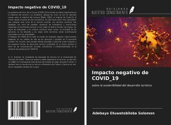 Cover Impacto negativo de COVID_19