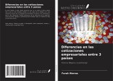 Diferencias en las cotizaciones empresariales entre 3 países