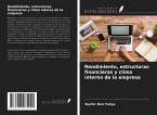 Rendimiento, estructuras financieras y clima interno de la empresa