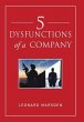 5 Dysfunctions of a Company - Bild 1