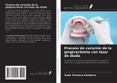 Proceso de curación de la gingivectomía con láser de diodo