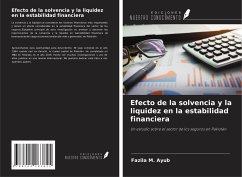 Efecto de la solvencia y la liquidez en la estabilidad financiera - M. Ayub, Fazila