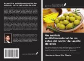 Un análisis multidimensional de los retos del sector del aceite de oliva