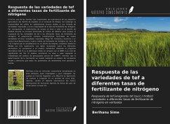 Respuesta de las variedades de tef a diferentes tasas de fertilizante de nitrógeno - Sime, Berihanu