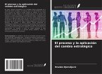 El proceso y la aplicación del cambio estratégico