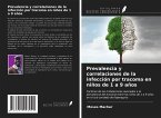 Prevalencia y correlaciones de la infección por tracoma en niños de 1 a 9 años