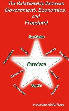 Cover The Relationship Between Government, Economics and Freedom!