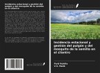 Incidencia estacional y gestión del pulgón y del mosquito de la semilla en el cilantro