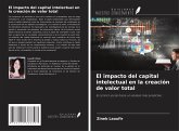 El impacto del capital intelectual en la creación de valor total