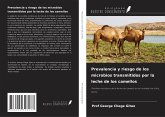 Prevalencia y riesgo de los microbios transmitidos por la leche de los camellos