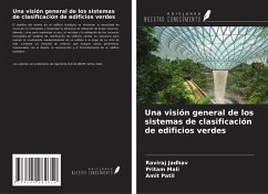 Una visión general de los sistemas de clasificación de edificios verdes - Jadhav, Raviraj; Mali, Pritam; Patil, Amit