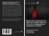 Efecto del compuesto de fibra de carbono sobre el PLA en el modelado por deposición fundida