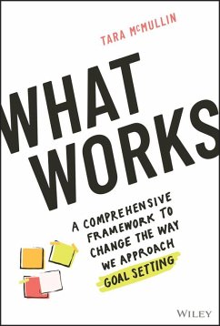 Cover What Works