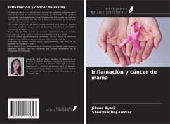 Inflamación y cáncer de mama - Ayari, Jihene; Haj Ammar, Shourouk