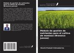 Módulo de gestión de nutrientes para el cultivo de mostaza (Brassica juncea)