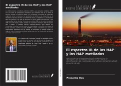 El espectro IR de los HAP y los HAP metilados - Das, Prasanta