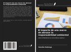 El impacto de una marca de abrazar la responsabilidad ambiental