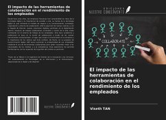 El impacto de las herramientas de colaboración en el rendimiento de los empleados - Tan, Viseth