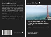 Estudio comparativo de los acuíferos basálticos y graníticos Parte - I