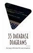35 Database Examples (eBook, ePUB) - Bild 1