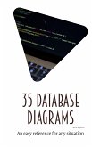 35 Database Examples (eBook, ePUB)