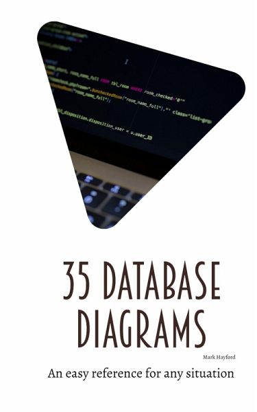 35 Database Examples (eBook, ePUB) 35 Database Examples (eBook, ePUB)