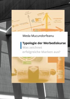 Typologie der Werbediskurse - Mucundorfeanu, Meda