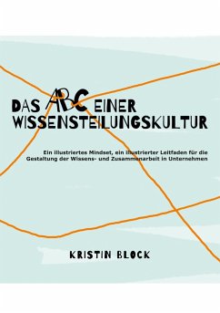 Das ABC einer Wissensteilungskultur (eBook, ePUB) - Block, Kristin