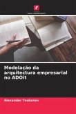 Modelação da arquitectura empresarial no ADOit