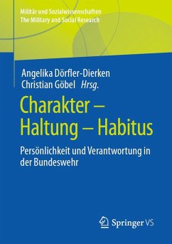 Cover Charakter - Haltung - Habitus