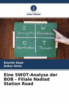 Cover Eine SWOT-Analyse der BOB - Filiale Nadiad Station Road