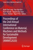 Proceedings of the 2nd Annual International Conference on Material, Machines and Methods for Sustainable Development (MMMS2020)