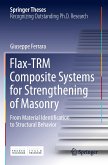 Flax-TRM Composite Systems for Strengthening of Masonry