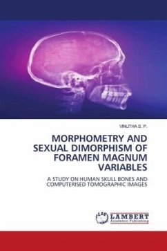 MORPHOMETRY AND SEXUAL DIMORPHISM OF FORAMEN MAGNUM VARIABLES