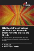 Effetto dell'aspirazione periodica sul flusso di trasferimento del calore M.H.D.