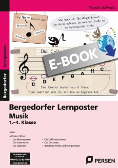 Lernposter Musik - 1.-4. Klasse (eBook, PDF) - Schwa, Marion