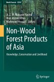 Non-Wood Forest Products of Asia