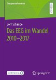 Das EEG im Wandel 2010 - 2017
